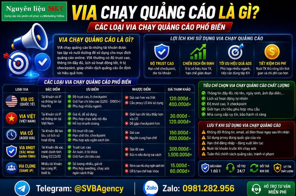 blog-widget